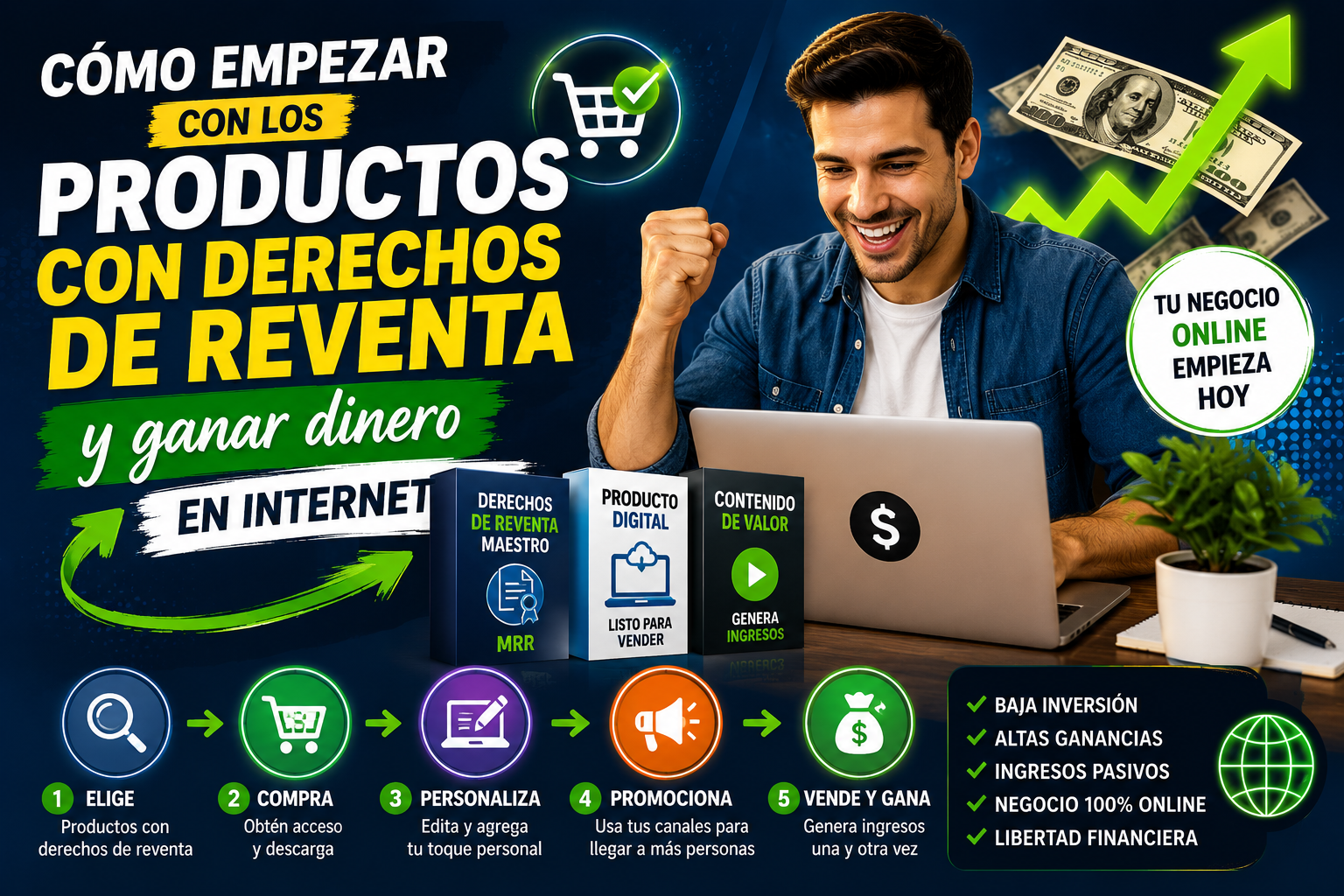 Cómo empezar con los productos con derechos de reventa y ganar dinero en Internet
